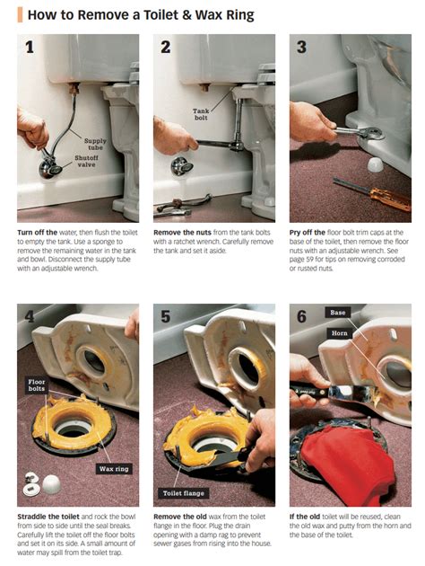 How To Remove A Wax Ring From A Toilet