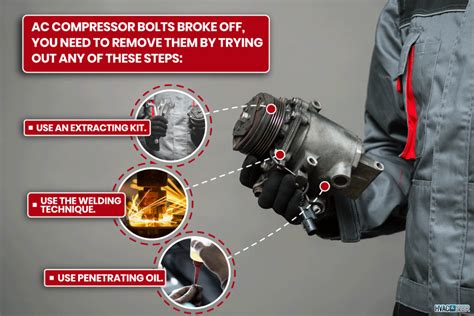 How To Remove Ac Compressor Bolt