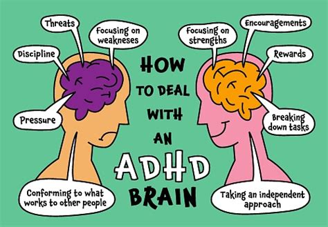 how to remove adhd