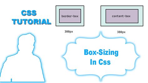 How To Remove Box Sizing Css
