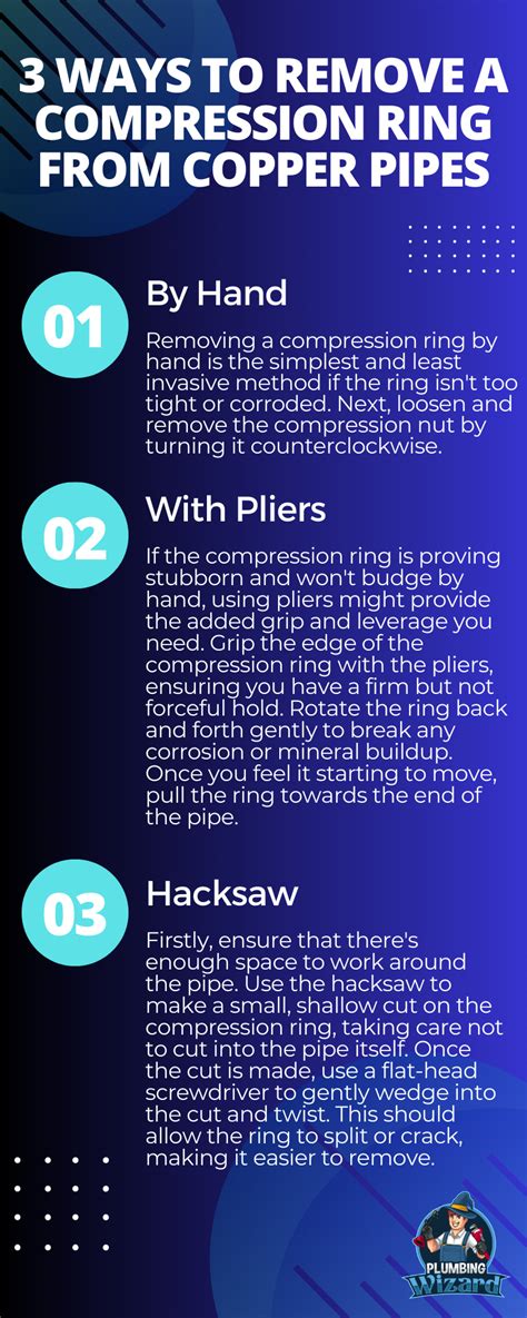 Copper Plumbing Pipe Compression Tool / Plumbing Copper Pipe Press X