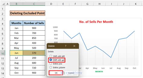 how to remove data points in excel graph