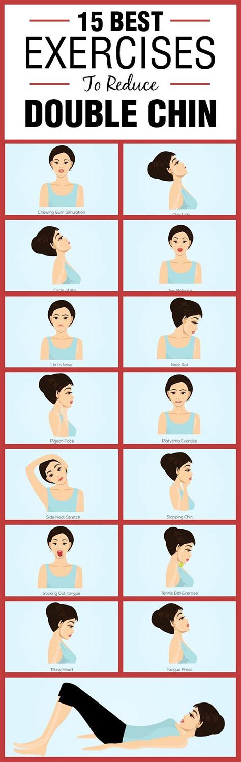 how to remove double chin exercise