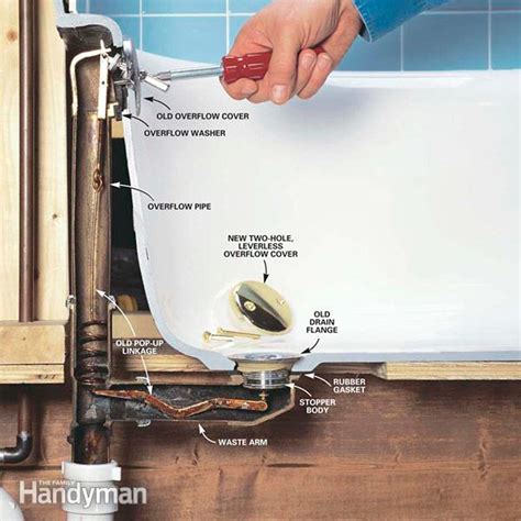 How To Remove Drain Plug In Bath