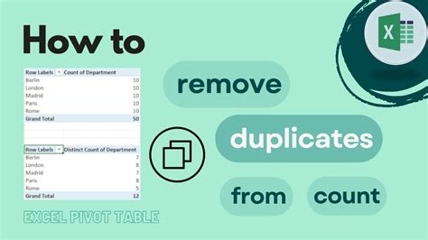 How To Remove Duplicates In Pivot Table Excel 2016