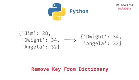 how to remove entries from dictionary python