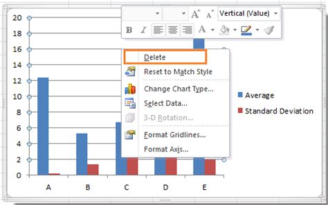 How To Remove Gridlines In Chart In Excel
