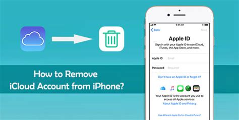 how to remove icloud from iphone without password and phone number