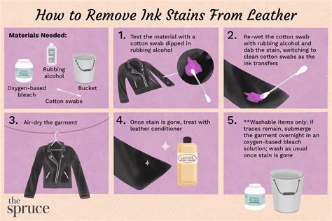 How To Remove Ink From Bed Sheets