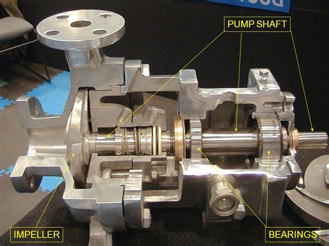 How To Remove Mechanical Seal From Pump