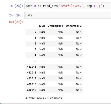 how to remove null values in dataframe python