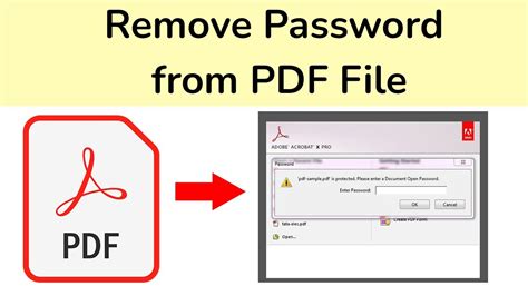 how to remove password from pdf file in android