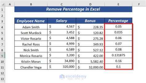 how to remove percentage in excel using formula