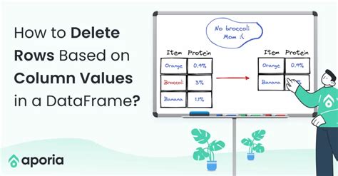 how to remove rows from a dataframe in python based on column value