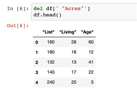 how to remove rows from dataframe in python based on a condition