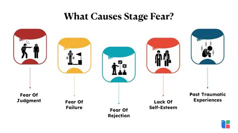 how to remove stage fear