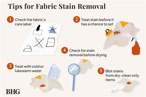 How To Remove Stains From Foam