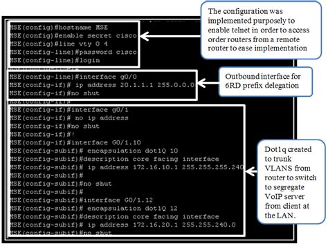 How To Remove Switchport Trunk Encapsulation Dot1Q