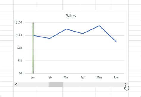 how to remove vertical lines in excel chart