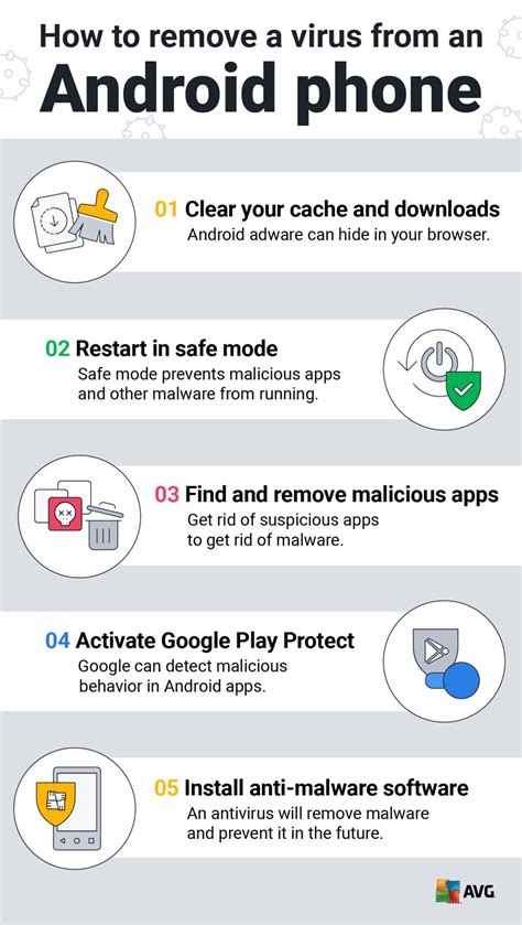 how to remove virus in phone for free