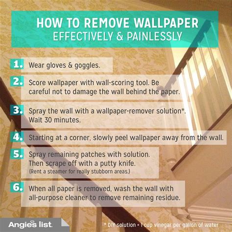 How To Remove Wallpaper Sizing