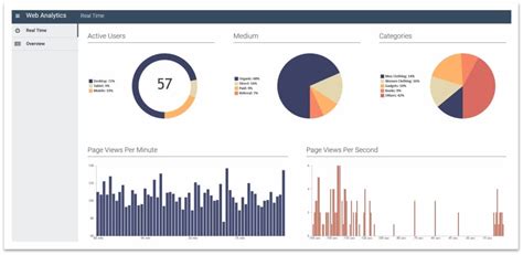 how to remove watermark from canvasjs chart