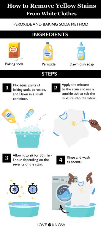 how to remove yellow stains from white clothes with bleach