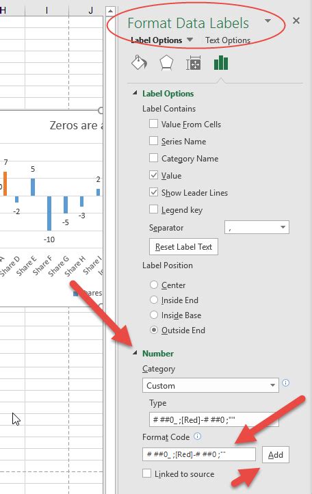 How To Remove Zeros From Data Labels