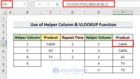 how to repeat cell value multiple times in excel