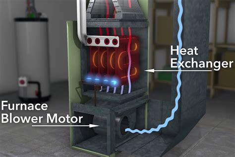 How To Replace A Boiler Heat Exchanger
