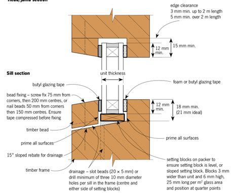 How To Replace A Double Glazed Window Frame