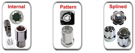 How To Replace A Locking Lug Nut Key