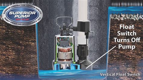 How To Replace A Sump Pump Tethered Float Switch