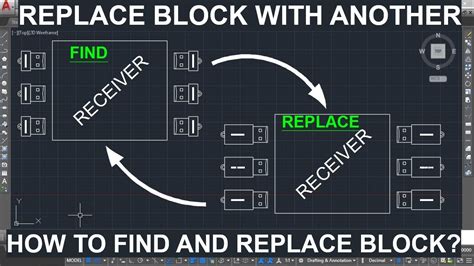 How To Replace Block In Cad