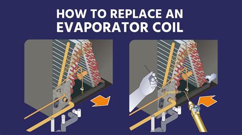 How To Replace Evaporator Coil In Ac