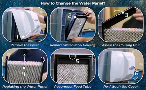 How To Replace Filter In Humidifier