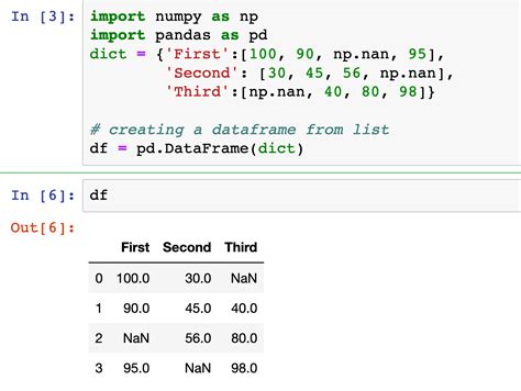 how to replace missing values in dataframe python