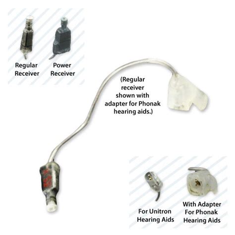 How To Replace Phonak Hearing Aid Tubes
