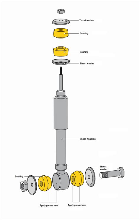 How To Replace Shock Bushing