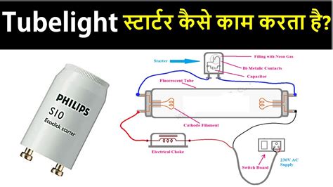How To Replace Starter For Fluorescent Light