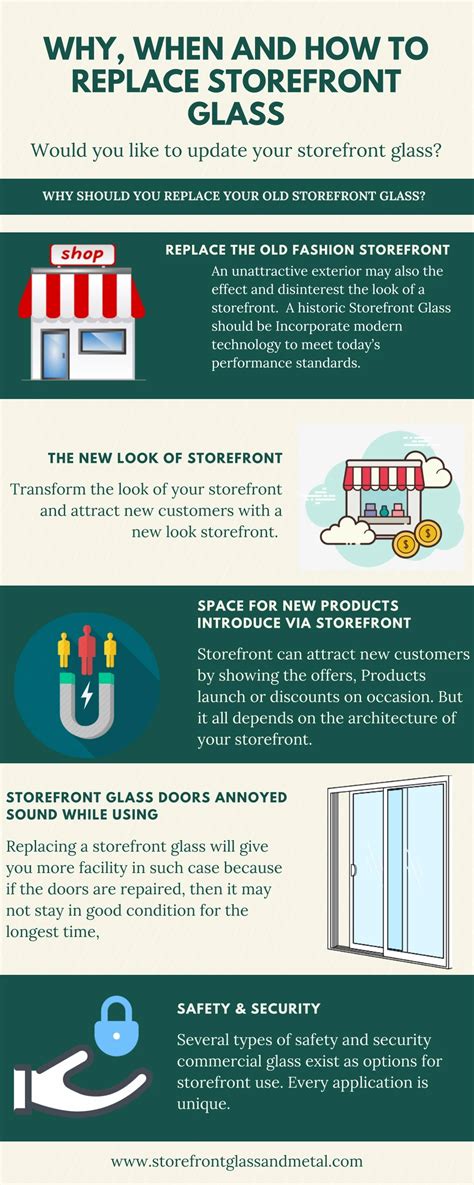 How To Replace Storefront Glass