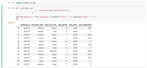 how to replace value in dataframe pandas