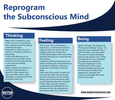 Reprogram Your Subconscious Mind