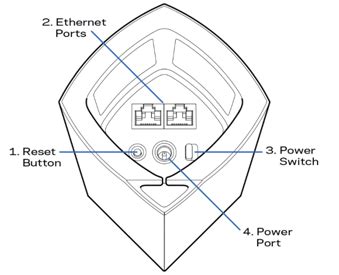 how to reset gigaclear router