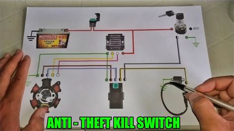 How To Reset Ignition Kill Switch