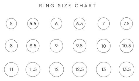 How To Resize A Ring With A Mandrel