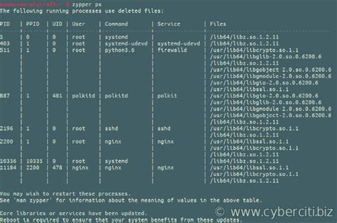 how to restart systemd in linux