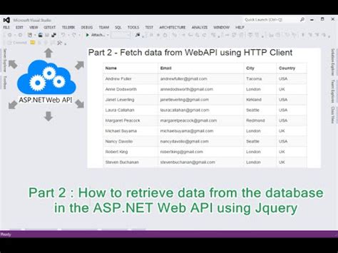 how to retrieve data from database in asp net core web api