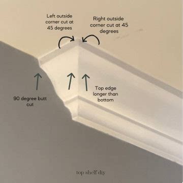 How To Return Crown Molding