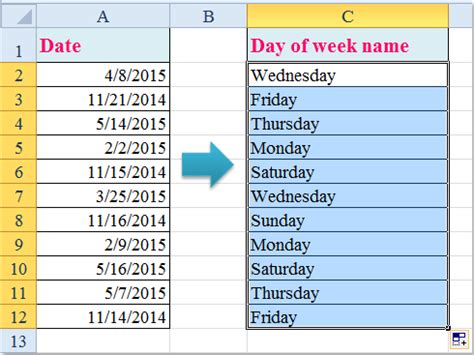 how to return day of the week based on date in excel